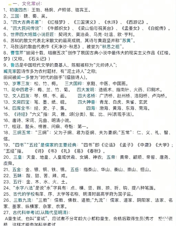 2025年湖南单独招生考试文学常识知识